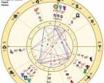 QUE ES LA ASTROLOGIA? EL ASCEN ..: si, se mezcla fuego y mente. muchas gracias.
leere un poco en mi carta natal la casa VII,
@MARIANALAURA muy agradecido
Me entiend QUE ES LA ASTROLOGIA? EL ASCEN ..: si, se mezcla fuego y mente. muchas gracias.
leere un poco en mi carta natal la casa VII,
@MARIANALAURA muy agradecido
Me entiend