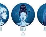 QUE ES LA ASTROLOGIA? LOS SIGN ..: @MARIANALAURA muchas gracias por la aclaracion. Y coincido cuando decis que algunos aspectos si se da en forma exagerada se torna negativo.
Tambien es   QUE ES LA ASTROLOGIA? LOS SIGN ..: @MARIANALAURA muchas gracias por la aclaracion. Y coincido cuando decis que algunos aspectos si se da en forma exagerada se torna negativo.
Tambien es  