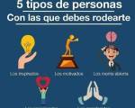 Personas Positivas ..:
1Las personas positivas son generosas con los demás. Está en su naturaleza lo de ser dadivosos, compartiendo con el resto aquello que perciben como útil o que ayude a mejo Personas Positivas ..:
1Las personas positivas son generosas con los demás. Está en su naturaleza lo de ser dadivosos, compartiendo con el resto aquello que perciben como útil o que ayude a mejo