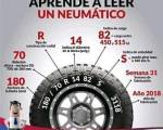 ¡INf0! ..: Muuuy didáctico! Información muy útil tanto para ellas como para nosotros los hombres, entre los cuales, me atrevo a manifestarlo, la.mayoría no la manejamos fluidamente. Muy important