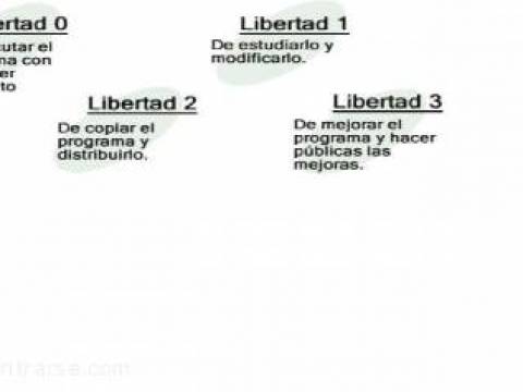 software libre