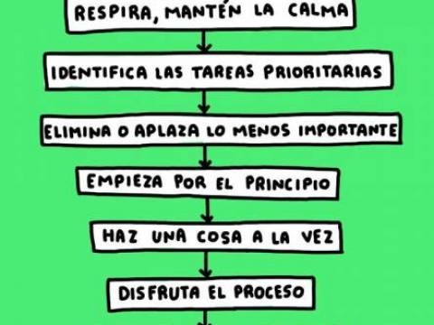 Tu puedes...