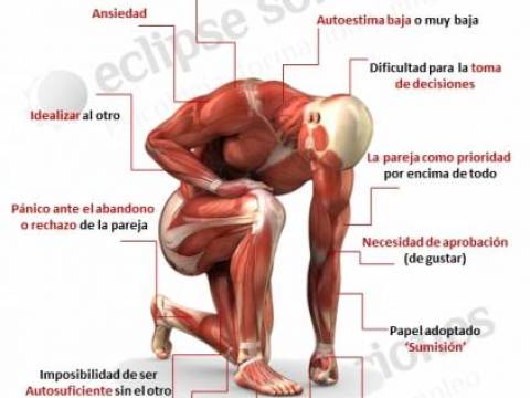 DEPENDENCIAS EMOCIONALES: ¿AMOR O NECESIDAD?