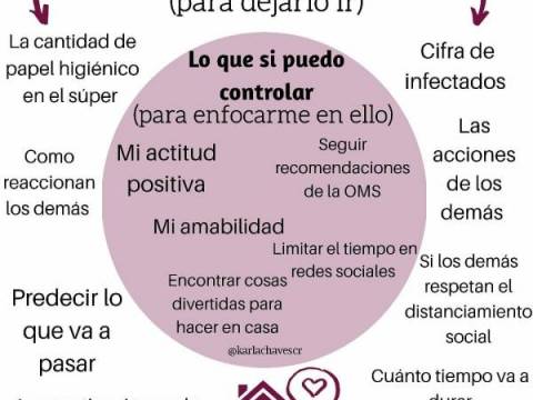 " AUTOMOTIVACION CON PNL".
