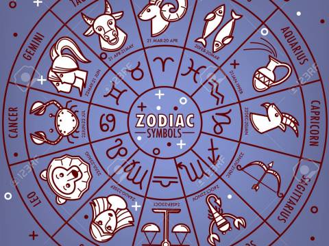 QUE ES LA ASTROLOGIA? Los SIGNOS