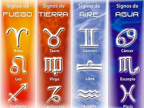 QUE ES LA ASTROLOGIA? CLASIFICACION POR ELEMENTOS