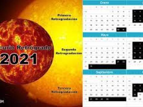 QUE ES LA ASTROLOGIA? MERCURIO RETROGRADO