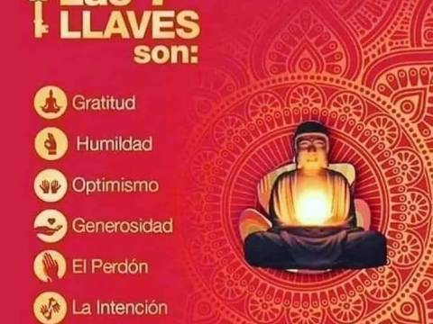✨⭐️ 7 LLAVES PARA ABRIR... 7 PUERTAS Y AVANZAR ⭐️✨