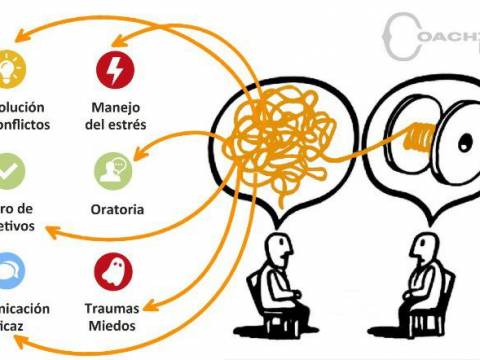 COACHING... QUÉ ES y PARA QUÉ SIRVE
