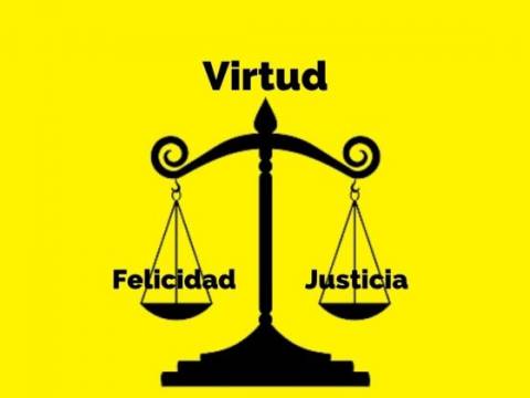 Ética a Nicómaco»: Cómo Alcanzar la Felicidad Aristoteles