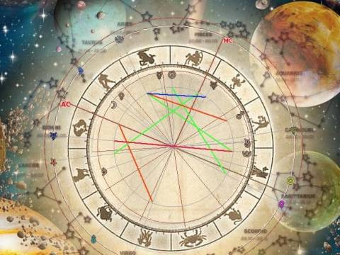 TRANSITOS PLANETARIOS