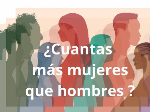 Siendo que en Encontrarse el 40 % de los activos son Hombres