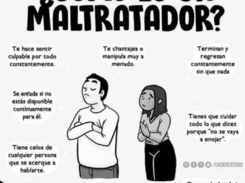 como es un maltratador?/a