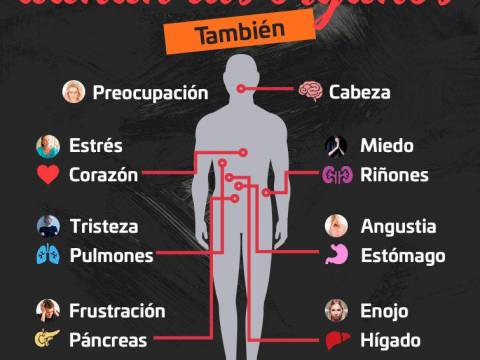 "Parece q No es Gratis"