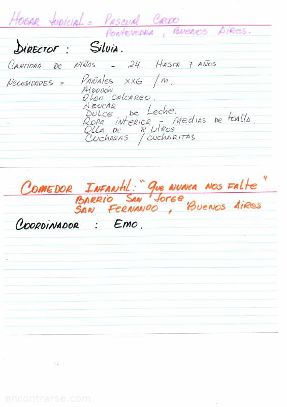 28283 5 Convocatoria de SOLOSOLIDARIOS