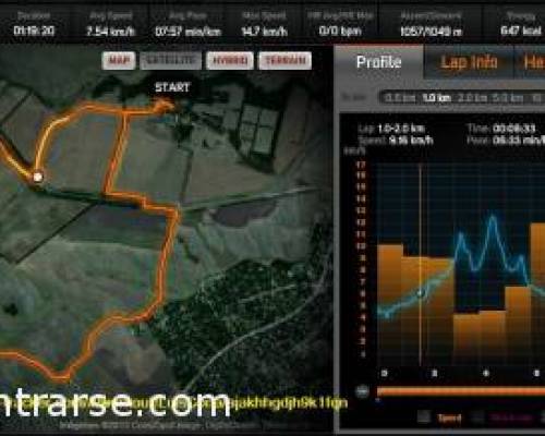 10260 39 El detalle del recorrido 10K