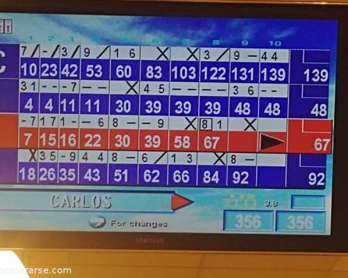 JC es Juan Carlos es CARLINK.  Marcador 139 puntos. 2 Strike y 5 medios Strike. :Encuentro Grupal Práctica de Bowling