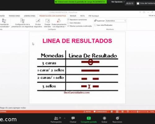 21464 1 TE ANIMAS A PREGUNTARLE AL I CHING ¿QUE TE GUSTARÍA SABER?