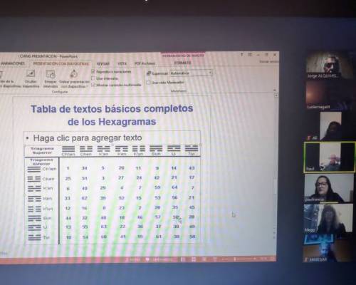 21464 11 TE ANIMAS A PREGUNTARLE AL I CHING ¿QUE TE GUSTARÍA SABER?