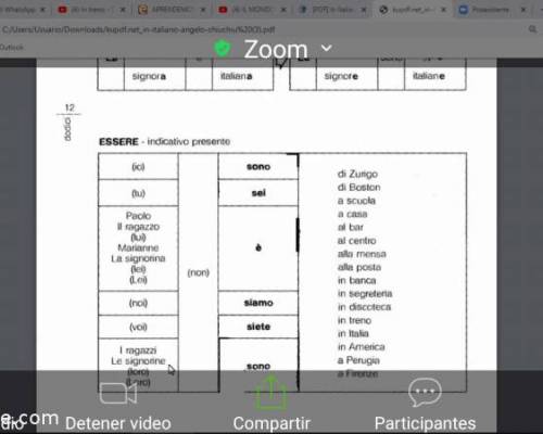 21515 10 APRENDEMOS ITALIANO DESDE CERO 3ra edición