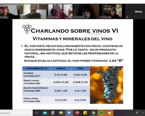 21786 3 Charlando Sobre Vinos VI - Repetición