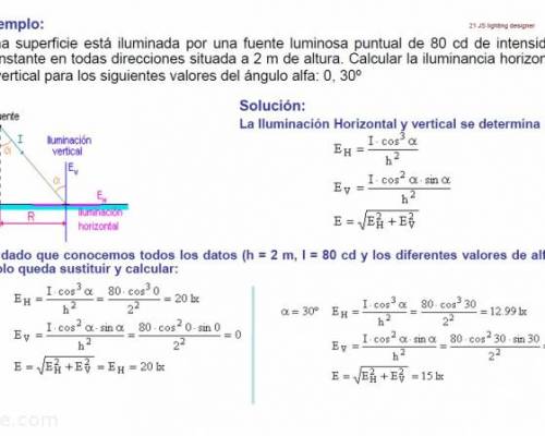 21789 5 CURSO DE ILUMINACIÓN