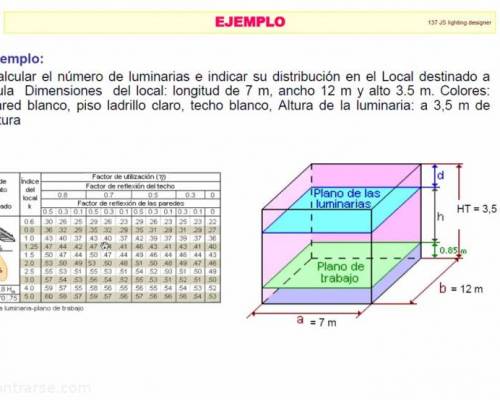 21943 2 CURSO DE ILUMINACIÓN