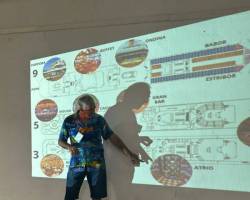 Un Día de Crucero !!  Vení a vivir como es un Día en el crucero 
