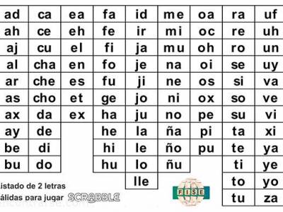 Encuentro : **A PURO SCRABBLE en caballito -CAMBIO HORARIO 18:30  