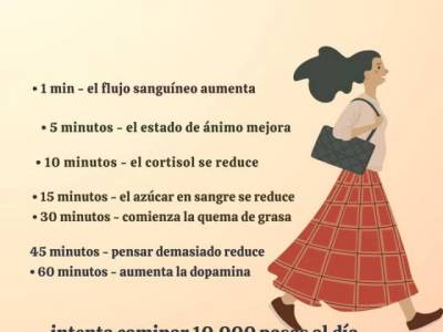 Encuentro : Todo Comienza Con Un Solo Paso y Cada Paso Es Una Nueva Historia 