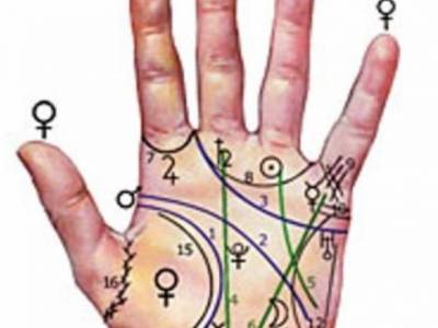 Encuentro : "MANCIAS Y ARTES ADIVINATORIAS”. Un viaje por las formas de buscar respuestas. 