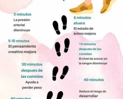 Entre Risas y Verde ,,,Caminar, Respirar, Compartir