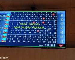 POR OTRA SALIDA DE  BOWLING, VOLVEMOS A PALOKO !!!