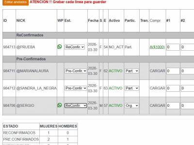 Encuentro : SALIDA DE PRUEBA ( No es real ) 